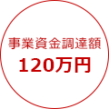 資金調達額120万